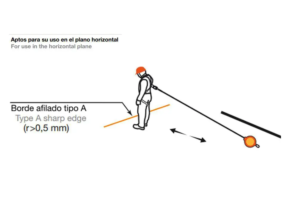Anticaídas Retráctil 20m (Horizontal y Vertical) - Imagen 2