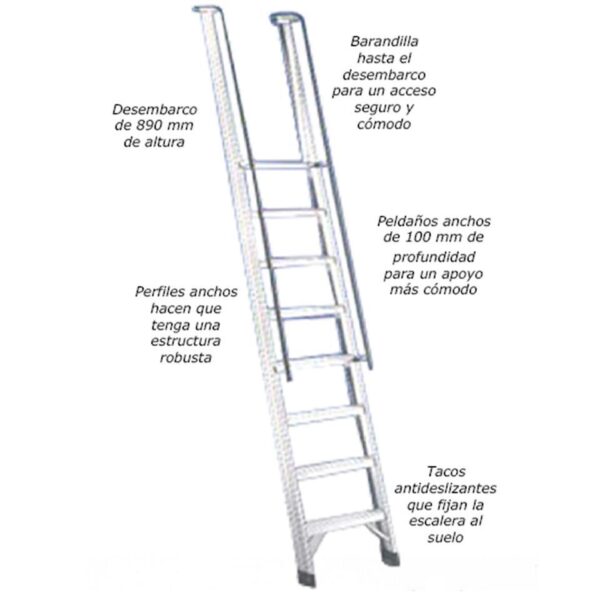 Escalera de acceso con desembarco DIA