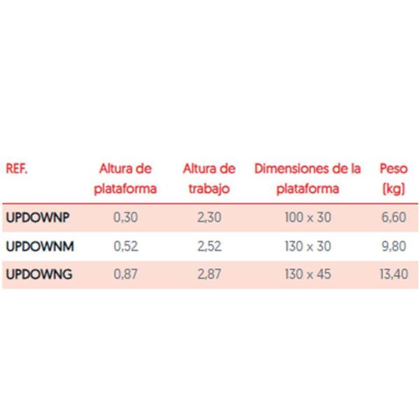 Taburete o banco de trabajo profesional UPDOWN